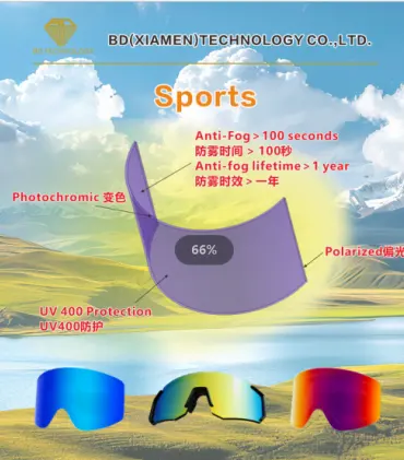 BD (Xiamen) Technology Co., Ltd. — image 4
